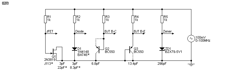 fig 2.1