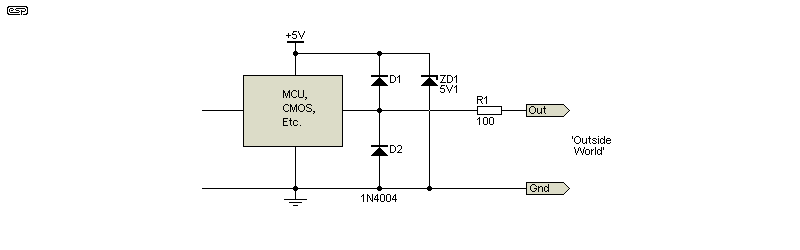 fig 3.1