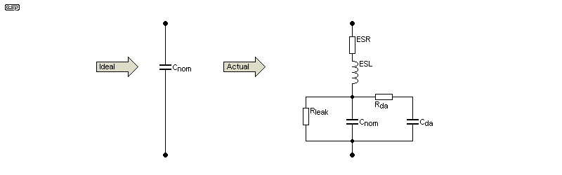 fig 1.1