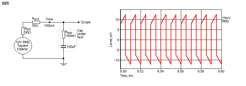 fig 5.1