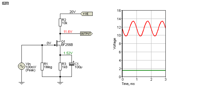 mosfet distortion