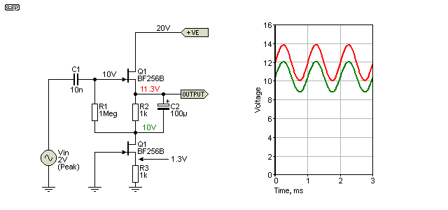 Solved Use a 2N7000 to design and build a common source