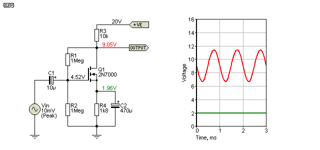 Solved Use a 2N7000 to design and build a common source