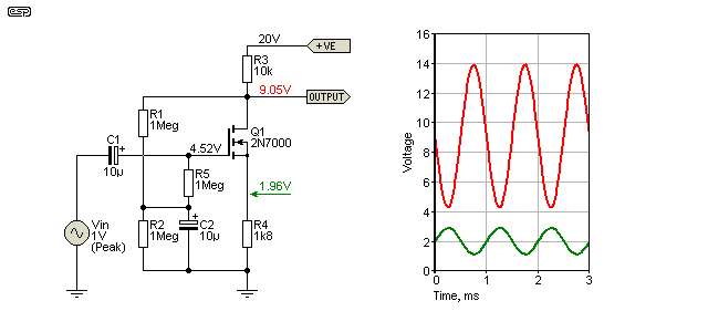 Mosfet