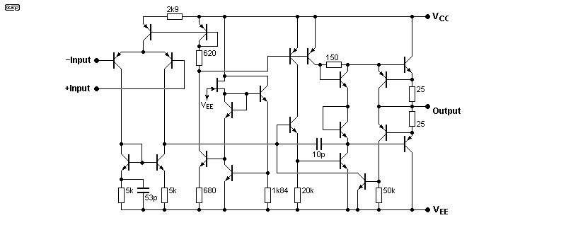 fig 2.1