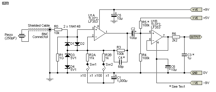 High-Z Input Preamps