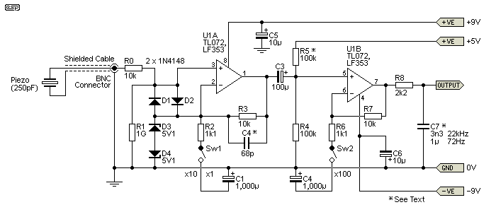 Figure 10A