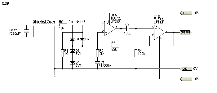 high headroom high impedance preamp