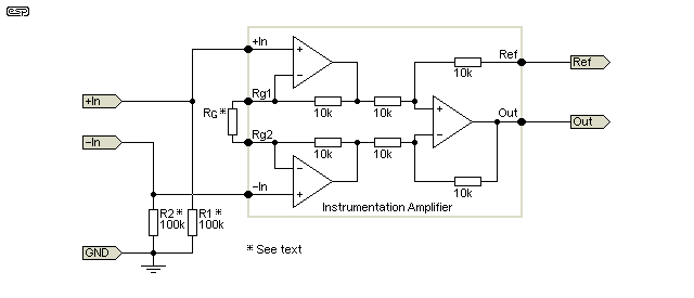 Instrumentation Amplifiers