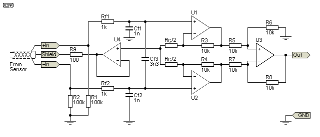 Instrumentation Amplifiers