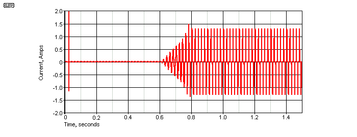 fig 10