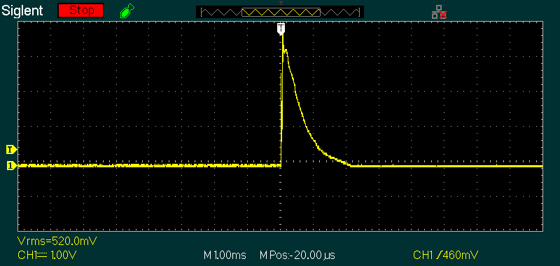 fig 1.3