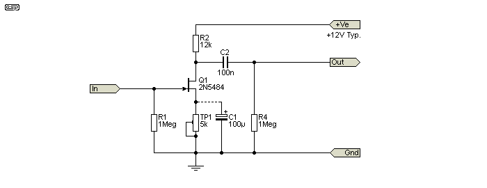 Figure 3.2