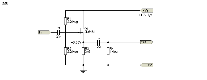 Figure 7.2