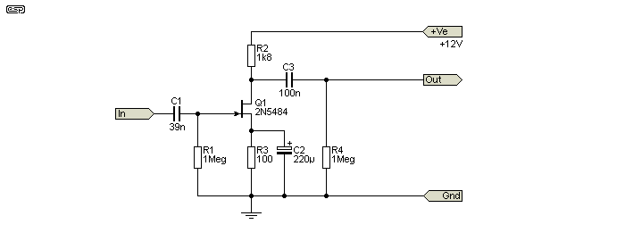 Figure 9.1