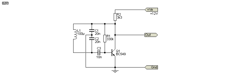 fig 3.2