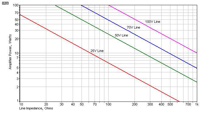 bose 301 stands