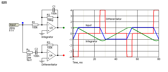 fig 10.1