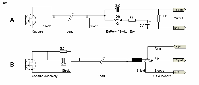 electret condenser microphone polarity