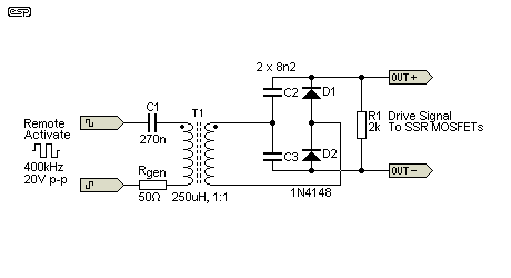 Figure 3.3B