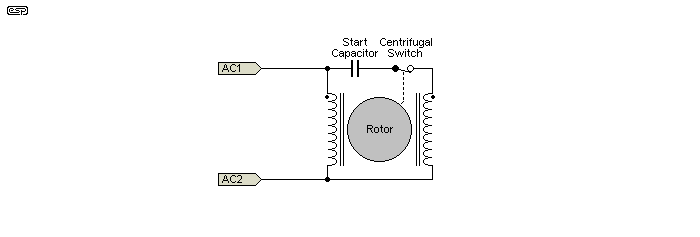 Figure 5.3