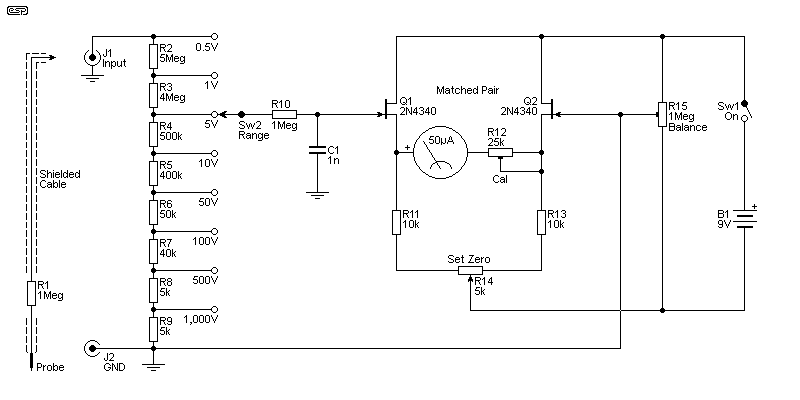 Difference Between Multimeter And Ohmmeter - Pulptastic