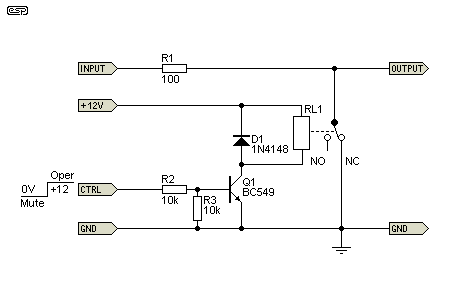 fig 1b