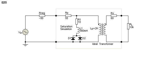 Negative Impedance