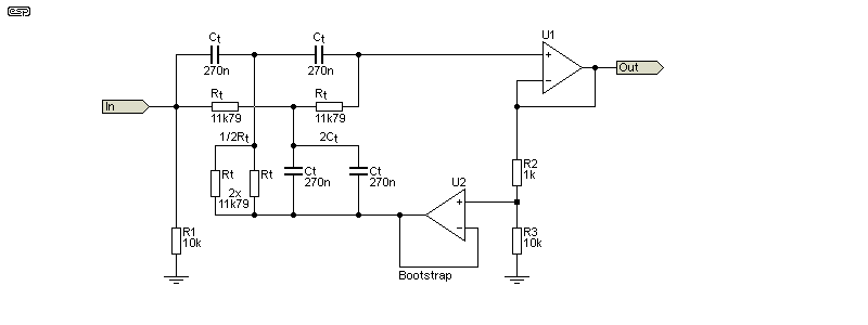 fig 2.1