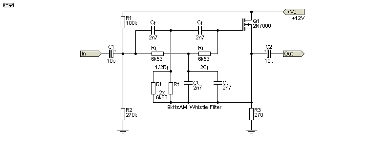 fig 2.2