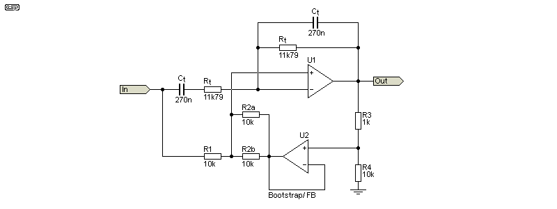 fig 3.1