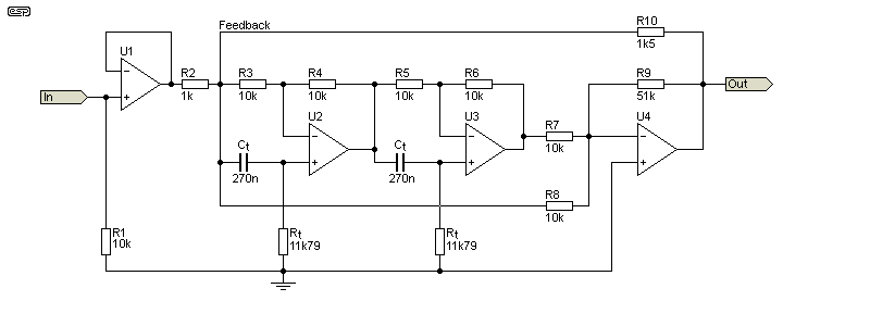 fig 4.1