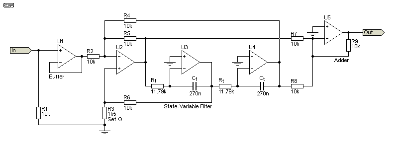 fig 6.1