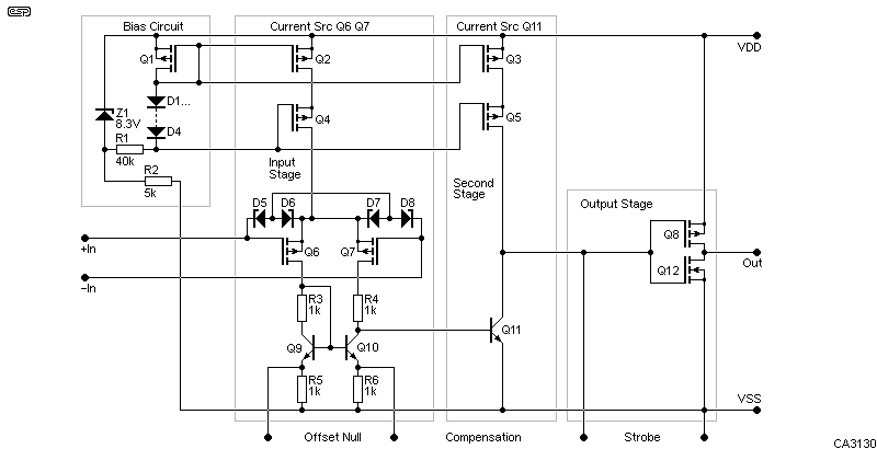 Fig 3.11