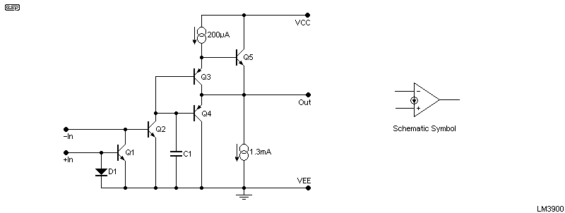 Fig 3.13