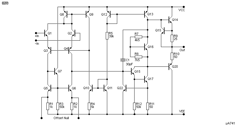 Fig 3.3.1