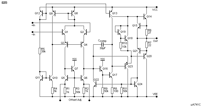 Fig 3.3.2