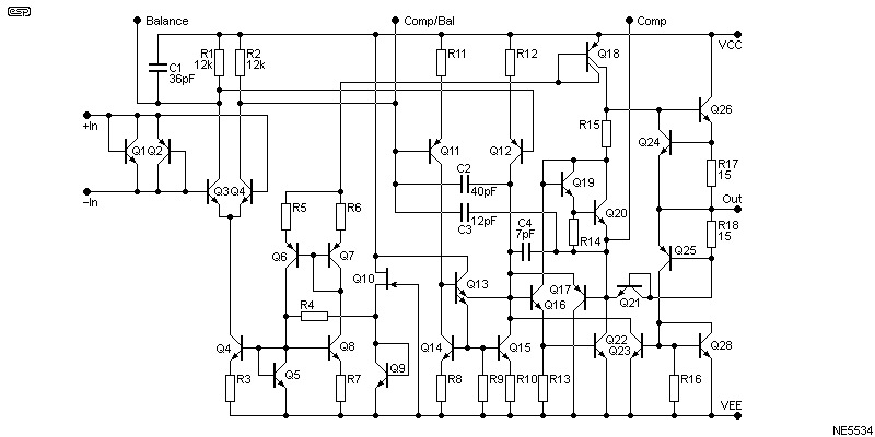 Fig 3.6