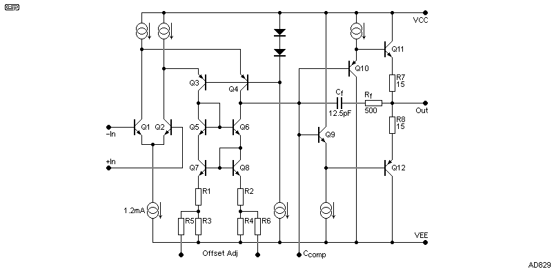 Fig 3.9