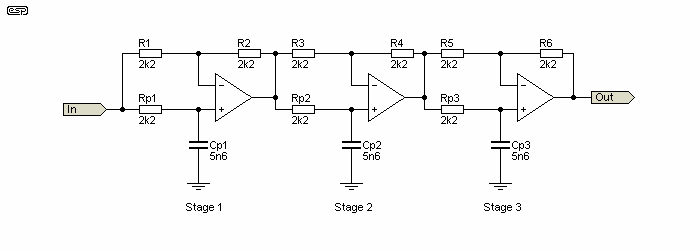 Figure 5.1