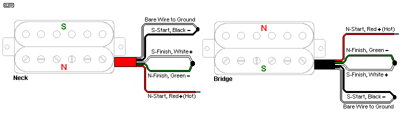 fig 1.3