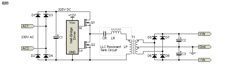 Figure 14.1