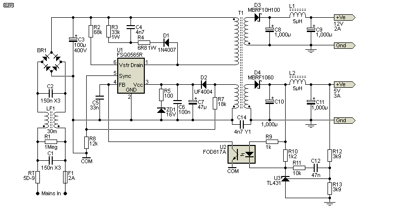 Figure 14.2