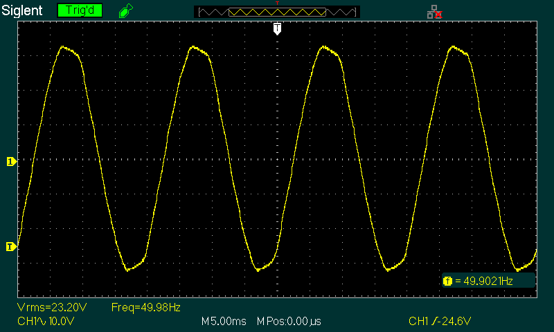 Figure 2.1