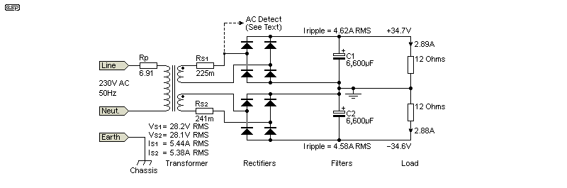 Figure 5.3