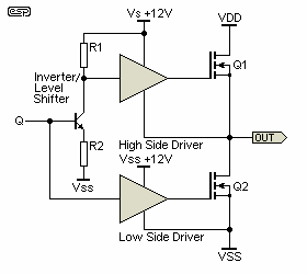 Figure 5c