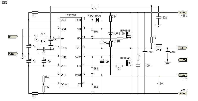 Figure 13.1