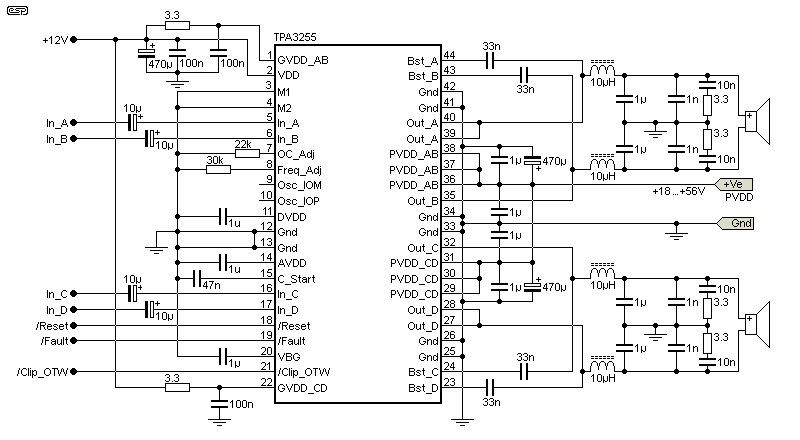 Figure 13.3