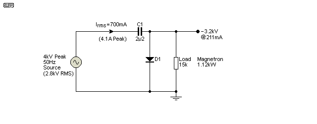 Figure 8