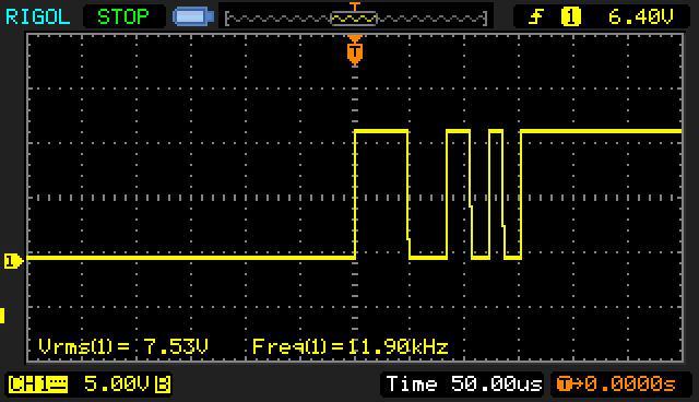 Fig 2.1